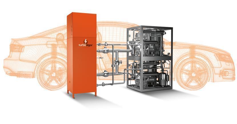 tecnologia turboalgor per impianti di refrigerazione